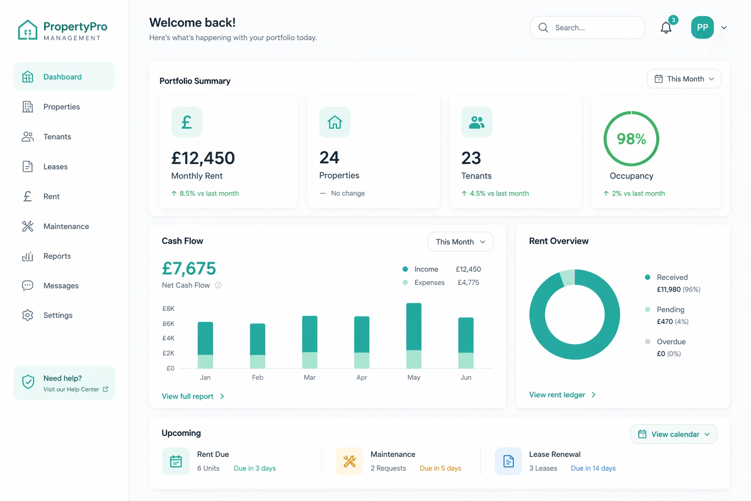 Stop Wasting Time on Spreadsheets: Try These 7 Property Management Hacks for Growing Portfolios